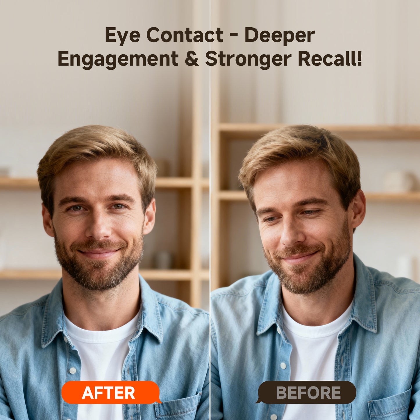 GazeSync Eye-Contact Webcam